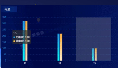 路燈控制器有哪些不同的類(lèi)型？